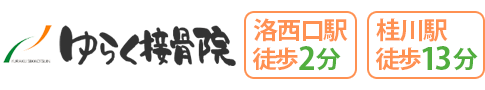 ゆらく接骨院